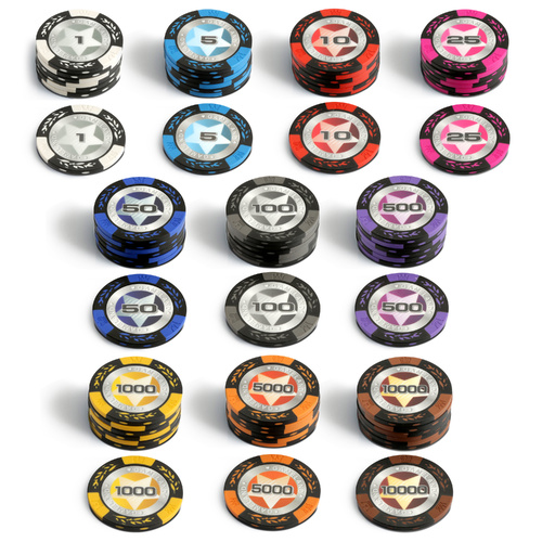 The Star Full Range